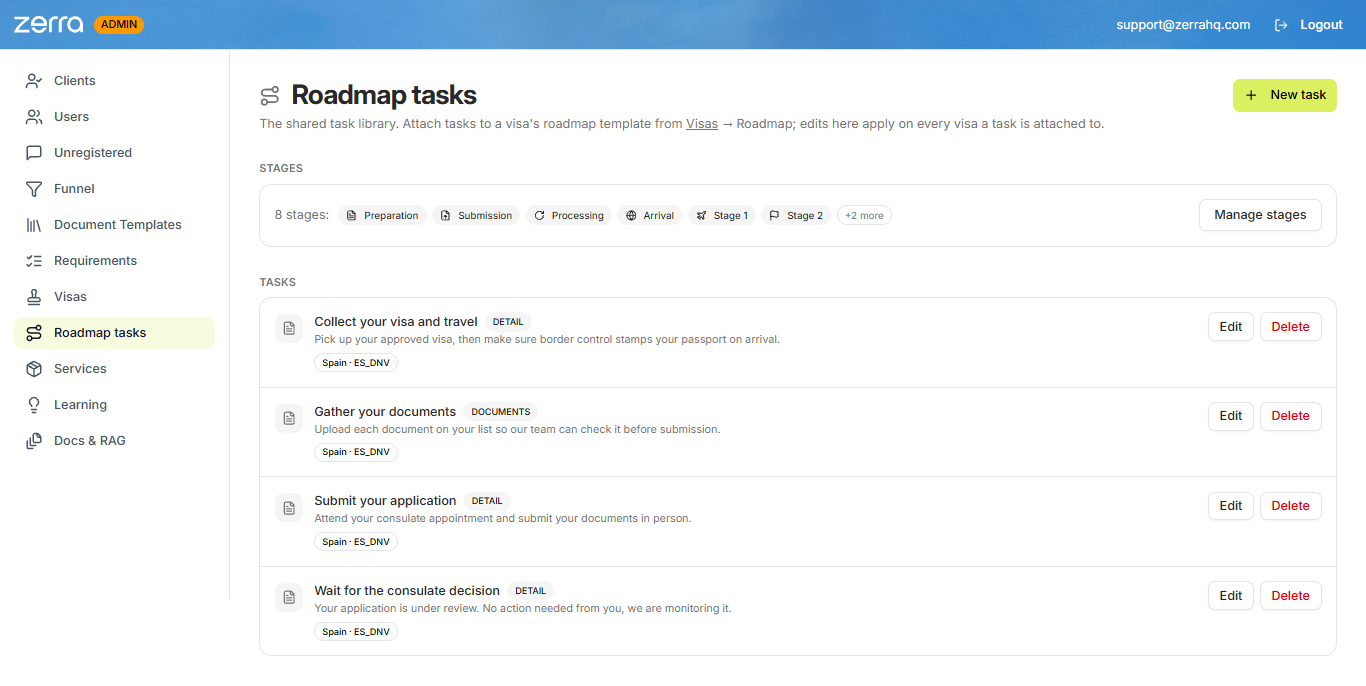 Shared roadmap task library with stages and tasks tagged to visas