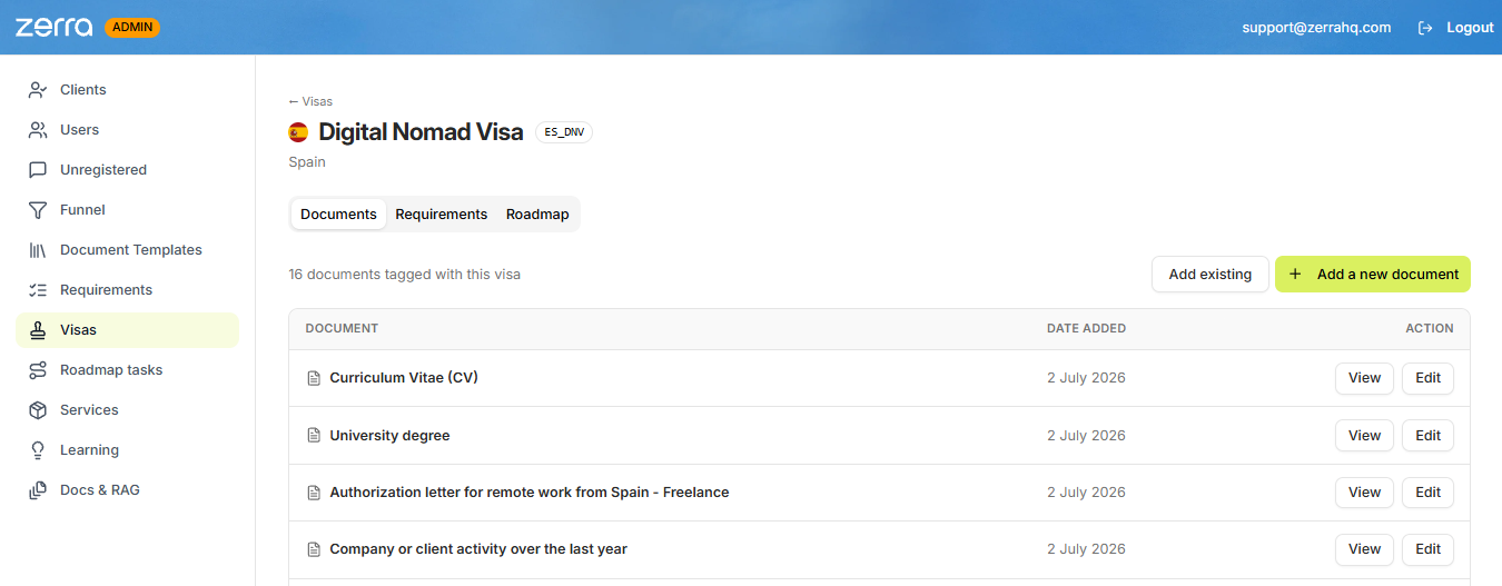 Admin visa page with documents, requirements and roadmap tabs and documents tagged to the visa