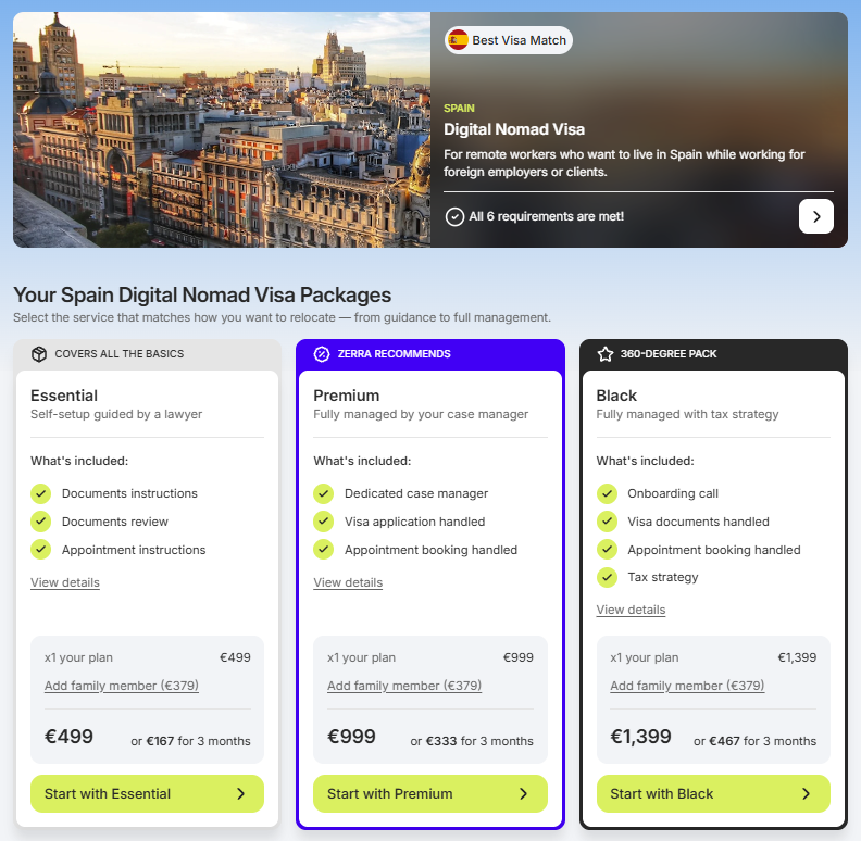 Client visa path showing the matched visa and three service packages